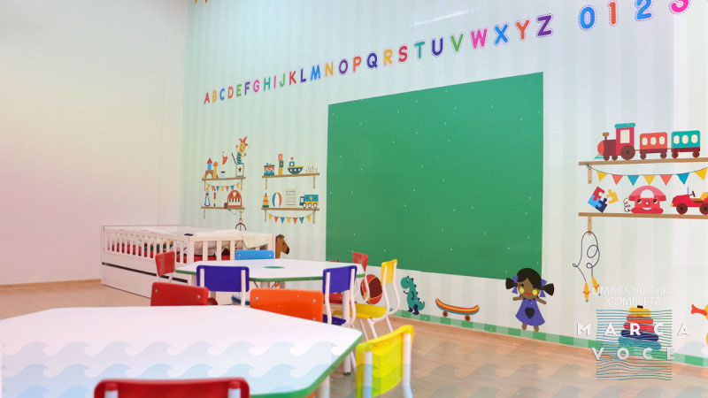 Salas de Aulas Temticas